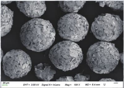 Spherical Boron Nitride Bn Powder Heeger Materials